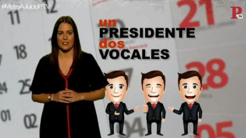 ¿Qué tenemos que hacer si nos toca participar en una mesa electoral? ¿Cuál es nuestro horario? ¿Cuánto nos pagan? ¿Qué tenemos que hacer si nos toca participar en una mesa electoral? ¿Cuál es nuestro horario? ¿Cuánto nos pagan?