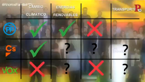 ¿Cuáles son las propuestas del trío de Colón respecto a la ecología? ¿Cuáles son las propuestas del trío de Colón respecto a la ecología?