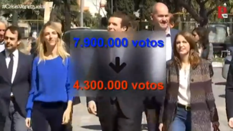 Nuevo escenario en Génova: pérdida de votos y pérdida de ingresos Nuevo escenario en Génova: pérdida de votos y pérdida de ingresos