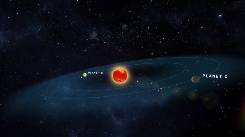 Algunos exoplanetas pueden ser adecuados para vivir que la Tierra Algunos exoplanetas pueden ser adecuados para vivir que la Tierra