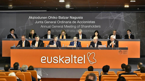 Junta de accionistas de Euskaltel. E.P.