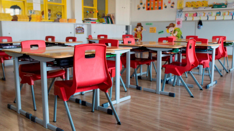 Aula vacía