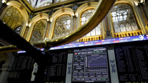 Bolsa de Madrid