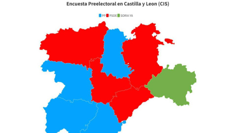 Los resultados del CIS en Castilla y León.
