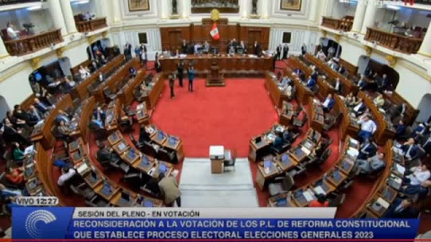 El congreso de Perú acuerda debatir elecciones anticipadas El congreso de Perú acuerda debatir elecciones anticipadas