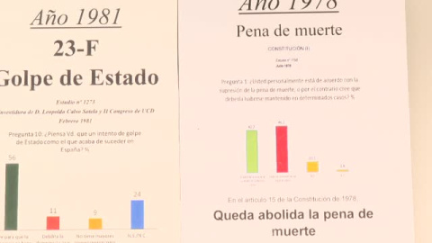 El CIS cumple 60 años El CIS cumple 60 años