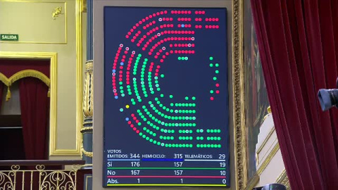 El Congreso da luz verde a la primera ley estatal de vivienda El Congreso da luz verde a la primera ley estatal de vivienda