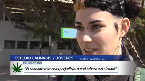 Los jóvenes españoles normalizan el consumo del cannabis Los jóvenes españoles normalizan el consumo del cannabis