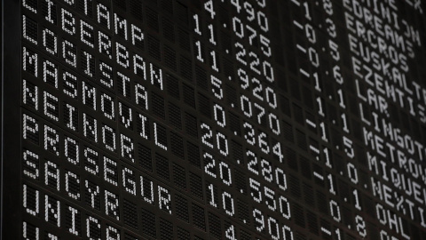 Panel de la Bolsa de Madrid, que muestra el comportamiento de los diferentes valores, entre ellos, MásMóvil, la quinta empresa vasca que entra en el Ibex-35. EFE/Juan Carlos Hidalgo