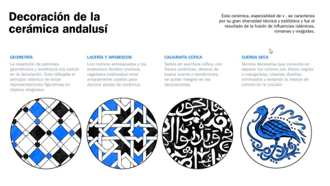 Arte andalusí Arte andalusí