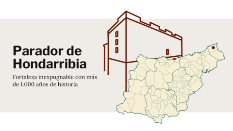 Parador de Hondarribia Parador de Hondarribia