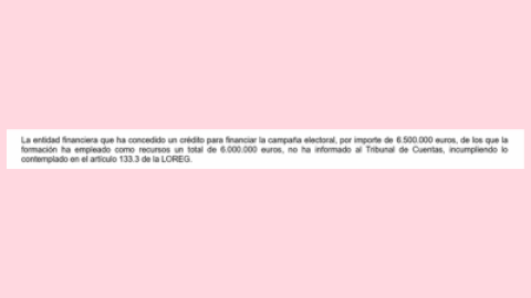28/03/2025 Tribunal de Cuentas sobre el préstamo del MBH Bank Nyrt húngaro a Vox para las elecciones generales de 2023. Mención del informe al préstamo del MBH Bank Nyrt húngaro a Vox para las elecciones generales de 2023.