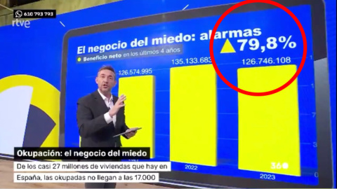 Javier Ruiz en 'Mañaneros' Javier Ruiz en el programa 'Mañaneros'