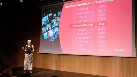 La presidenta de 3Cat, Rosa Romà, a l'Auditori de la Biblioteca Sarrià - J. V. Foix La presidenta de 3Cat, Rosa Romà, a l'Auditori de la Biblioteca Sarrià - J. V. Foix