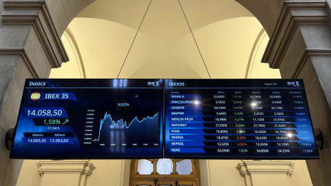 Paneles informativos de la Bolsa de Madrid. Paneles informativos de la Bolsa de Madrid.