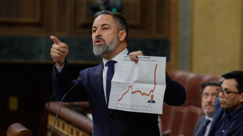 El líder de Vox, Santiago Abascal, interviene desde la tribuna de oradores durante el pleno celebrado en el Congreso de los Diputados, este miércoles.