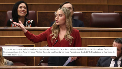 Noelia Núñez y el CV que figura en la web del Congreso.