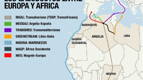 Marruecos inicia la construcción de un gasoducto con Nigeria Marruecos inicia la construcción de un gasoducto con Nigeria