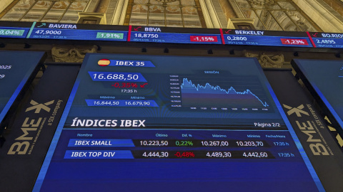 Panel del Ibex con el cierre del pasado viernes, 5 de diciembre.