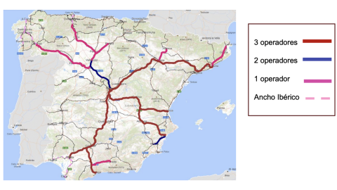 Redes de alta velocidad y operadores.