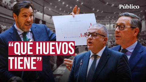 El ministro de Transportes, Óscar Puente, ha ironizado con el senador popular Francisco Martín Bernabé tras ser preguntado por los recursos destinados al mantenimiento del sistema ferroviario.
Hace 18 años nacimos con un compromiso: hacer un periodismo útil para la sociedad. Solo podemos continuar con esta labor si contamos con el apoyo de personas como tú.

Únete a la comunidad de Público. 18 años no son nada… cuando nos queda tanto por contar. Periodismo incómodo para tiempos difíciles. https://bit.ly/3VylhmD


Periodismo, investigación y compromiso para construir un mundo más igualitario.
¡Suscríbete ya a nuestro canal!: https://bit.ly/2U8nM0q
Visita: https://www.publico.es
Síguenos en Facebook: https://www.facebook.com/diario.publico/
Síguenos en Twitter: https://twitter.com/publico_es
Síguenos en Instagram: https://www.instagram.com/publico.es
Síguenos en TikTok: https://www.tiktok.com/@publico_es
Síguenos en Bluesky: https://bsky.app/profile/publico.es