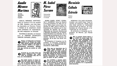 Recorte de la entrevista en prensa a Herminia Collado Estrada, candidata de Fuerza Nueva en las elecciones de 1977. Recorte de la entrevista en prensa a Herminia Collado Estrada, candidata de Fuerza Nueva en las elecciones de 1977.