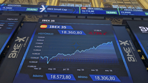 Panel de la Bolsa de Madrid con la evolución del índice Ibex 35.