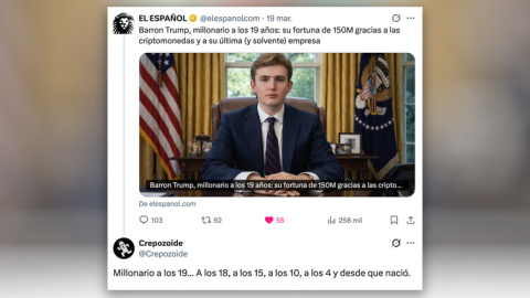 Respuestas a un artículo sobre Barron Trump.