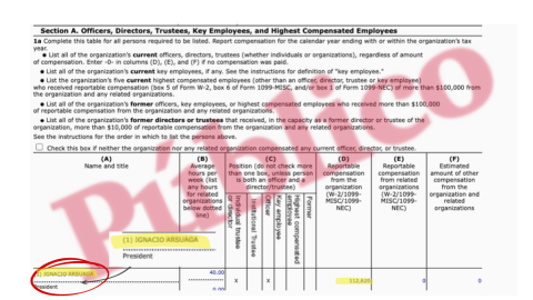 Captura del informe Project 2025 Goes Global al que ha tenido acceso 'Público'.