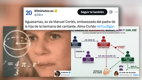 Reacciones al titular de fantatía de '20 Minutos'.X