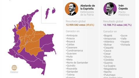 Infografía con el resultado de las elecciones presidenciales en Colombia 2026. Infografía con el resultado de las elecciones presidenciales en Colombia 2026.