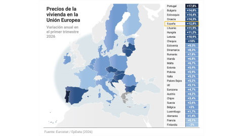 Precios Vivienda Europa Mapa con precios de la vivienda en la Unión Europea, según Eurostat.