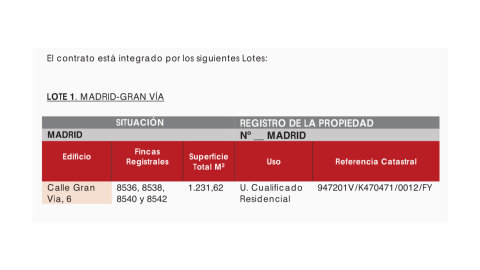 Documento de Planifica Madrid donde consta que el inmueble de Gran Vía 6 está dividido en cuatro fincas registrales. Documento de Planifica Madrid donde consta que el inmueble de Gran Vía 6 está dividido en cuatro fincas registrales.