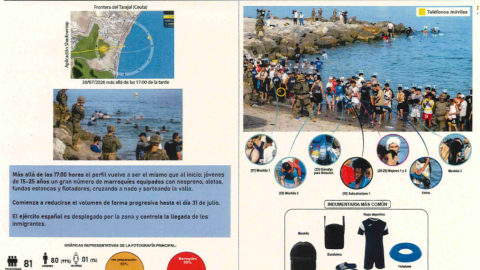 Captura de una parte del contenido del informe del Centro Nacional de Inmigración y Fronteras (CENIF) sobre la crisis en Ceuta. Captura de una parte del contenido del informe del Centro Nacional de Inmigración y Fronteras (CENIF) sobre la crisis en Ceuta.