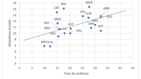 Grafico-Pedro-Mellado.png
