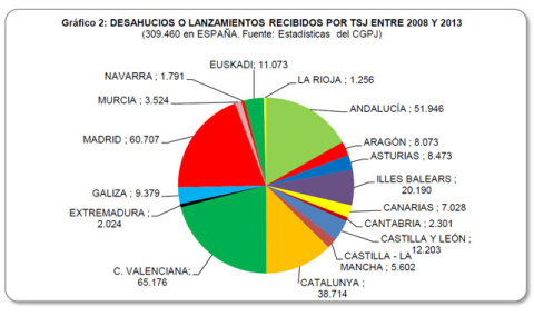 grafico2-detalle.jpg grafico2-detalle