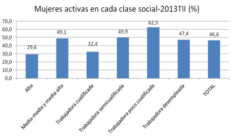 muj-activas-detalle.jpg muj-activas-detalle