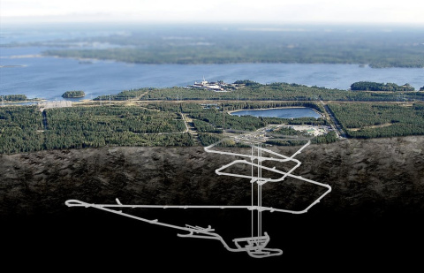 Estructura bajo tierra del almacenamiento nuclear de Olkiluoto. Posiva Oy Estructura bajo tierra del almacenamiento nuclear de Olkiluoto. Posiva Oy