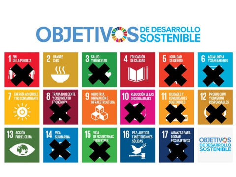 Las resistencias afectan a al menos 10 de los 17 objetivos de desarrollo sostenible propuestos por la ONU. Author provided Las resistencias afectan a al menos 10 de los 17 objetivos de desarrollo sostenible propuestos por la ONU. Author provided