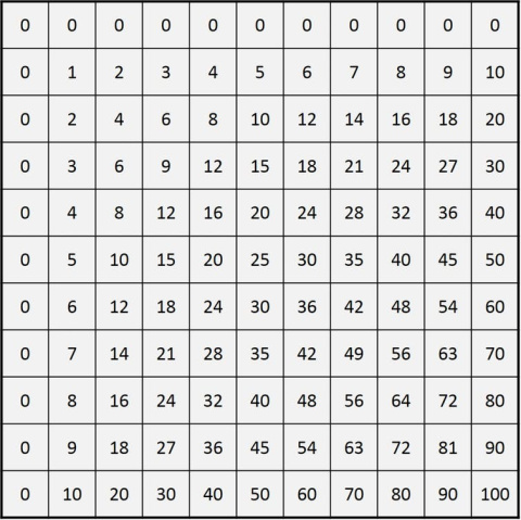 Author provided Author provided