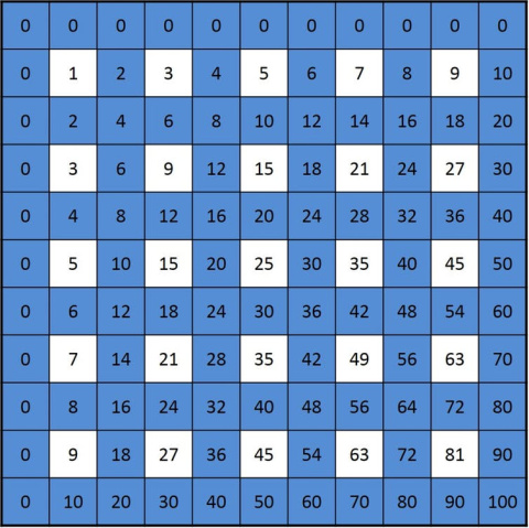 Author provided Author provided