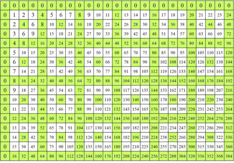 Author provided Author provided