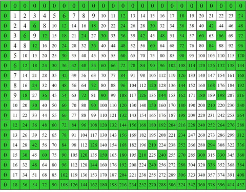 Author provided Author provided