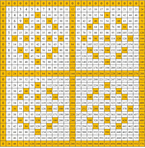 Author provided Author provided