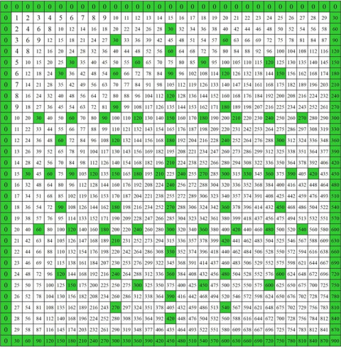 Author provided Author provided