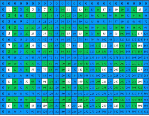 Author provided Author provided