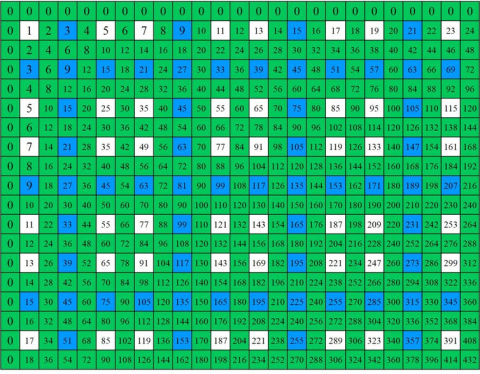 Author provided Author provided