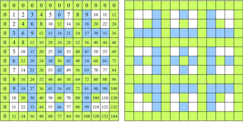 Author provided Author provided