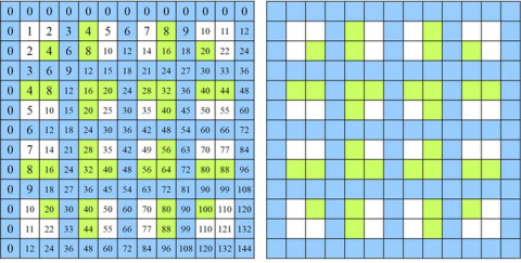 Author provided Author provided