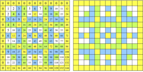 Author provided Author provided